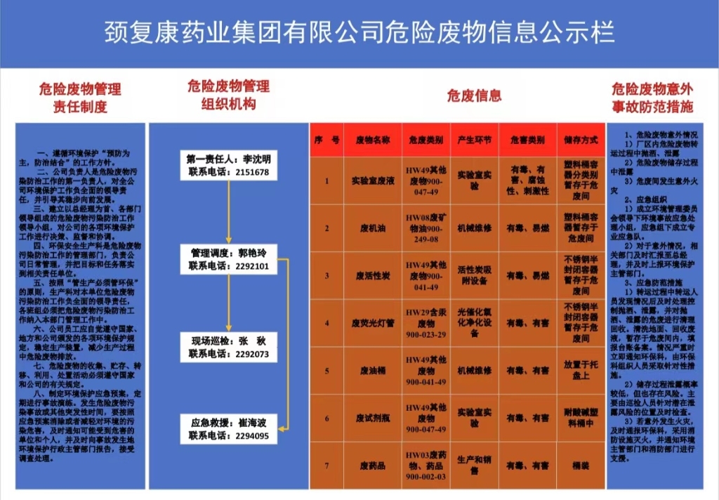 頸復(fù)康公示信息